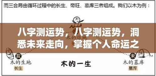 八字运势测算,洞悉未来走向,掌握命运之轮。