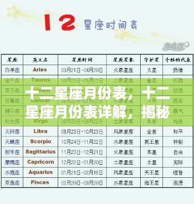 揭秘十二星座月份表与星象秘密的详解