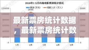 最新票房数据揭示,热门电影引领潮流,星运璀璨