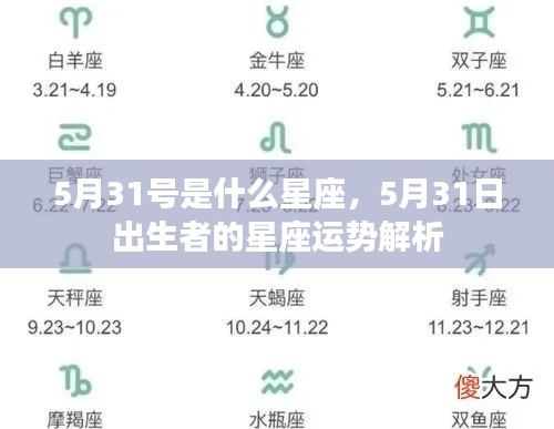 5月31日出生者的星座运势解析,揭秘星座性格与未来走向