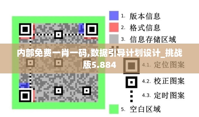 内部免费一肖一码,数据引导计划设计_挑战版5.884