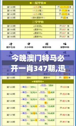 今晚澳门特马必开一肖347期,迅速落实计划解答_完整版2.999