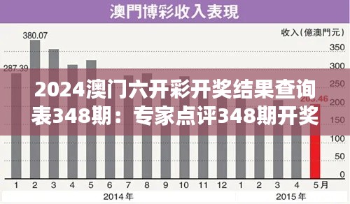 2024澳门六开彩开奖结果查询表348期:专家点评348期开奖表现