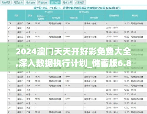 2024澳门天天开好彩免费大全,深入数据执行计划_储蓄版6.842