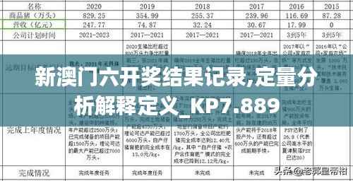 新澳门六开奖结果记录,定量分析解释定义_KP7.889