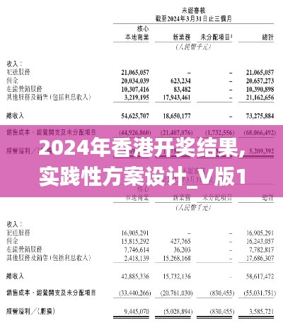 2024年香港开奖结果,实践性方案设计_V版1.732