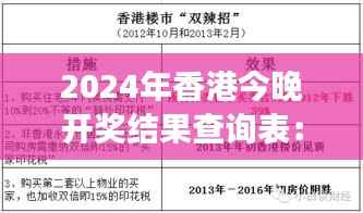 2024年香港今晚开奖结果查询表:数字化追踪中奖梦想的便利之门