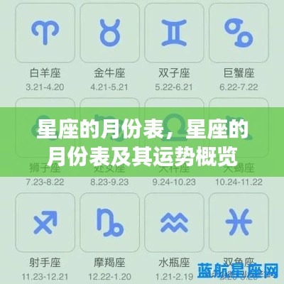 星座月份表与运势概览解析