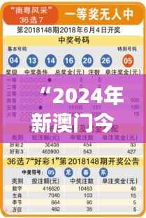 “2024年新澳门今晚开奖结果2024年:数字时代的彩票开奖,一场公平与效率的盛宴”