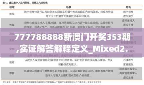777788888新澳门开奖353期,实证解答解释定义_Mixed2.235