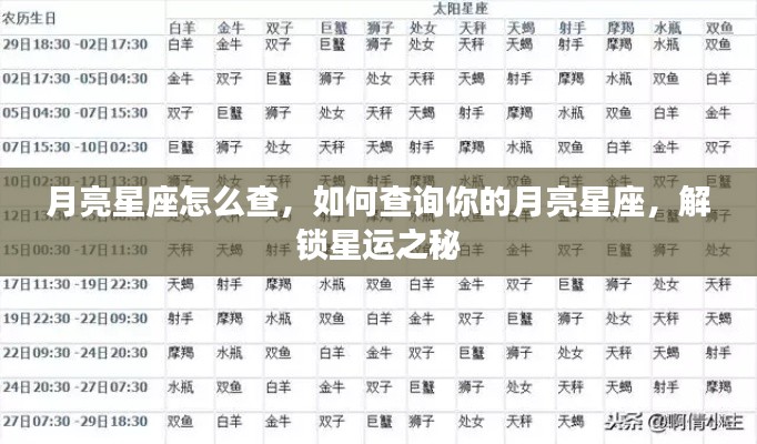 如何查询月亮星座,解锁星运秘密的指南