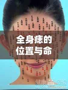全身痣的位置与命运图,揭示星相秘密的独特印记,痣相学深度解析个人命运走向
