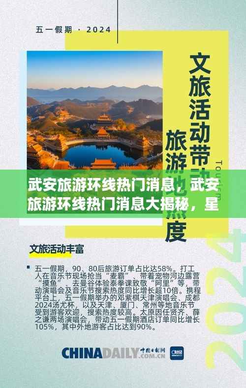 武安旅游环线热门消息揭秘,星座运势与旅游路线的完美结合
