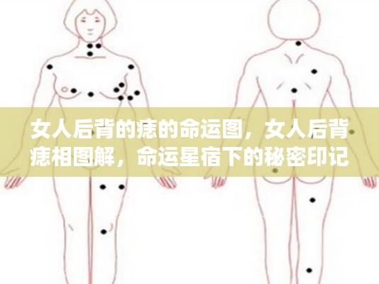 女人后背痣相图解,命运星宿下的秘密印记与命运图解析