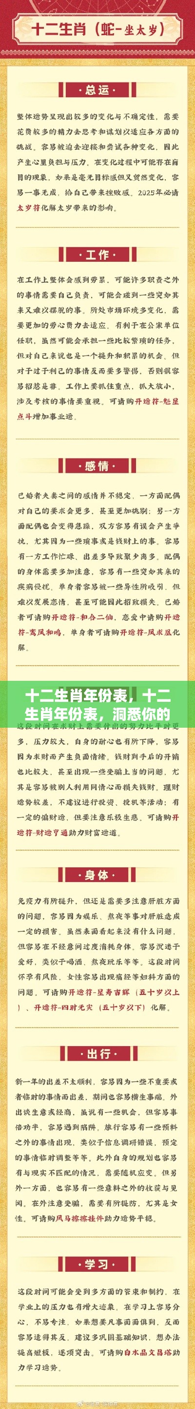 十二生肖年份表全解析,洞悉命运之轮