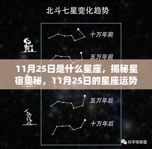 揭秘星宿奥秘,11月25日星座运势解析及星座特点探索