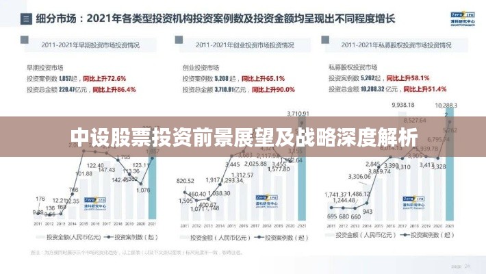 中设股票投资前景展望及战略深度解析