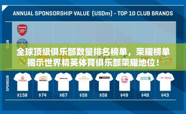 全球顶级俱乐部数量排名榜单,荣耀榜单揭示世界精英体育俱乐部荣耀地位!