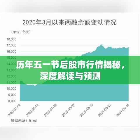 没张倒置 第3页