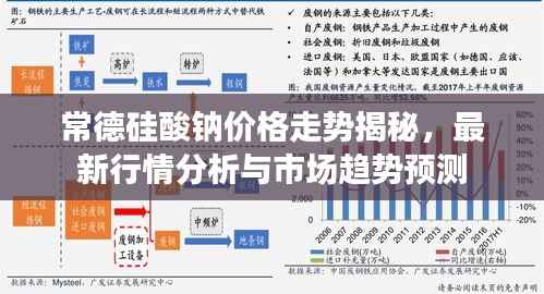 常德硅酸钠价格走势揭秘,最新行情分析与市场趋势预测