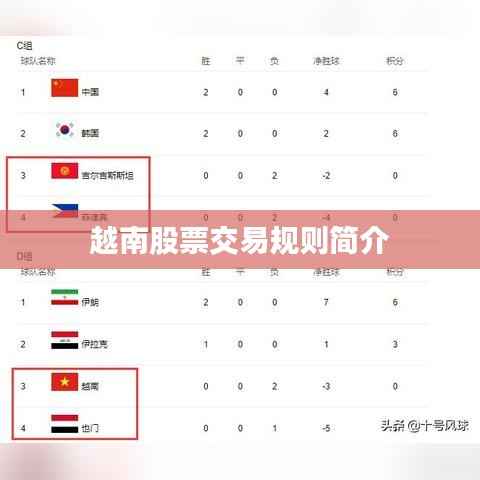 越南股票交易规则简介