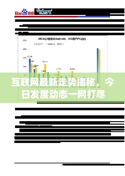 互联网最新走势揭秘,今日发展动态一网打尽