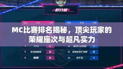 MC比赛排名揭秘,顶尖玩家的荣耀座次与超凡实力
