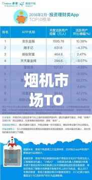 烟机市场TOP10品牌深度解读与排名分析