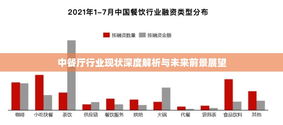 中餐厅行业现状深度解析与未来前景展望