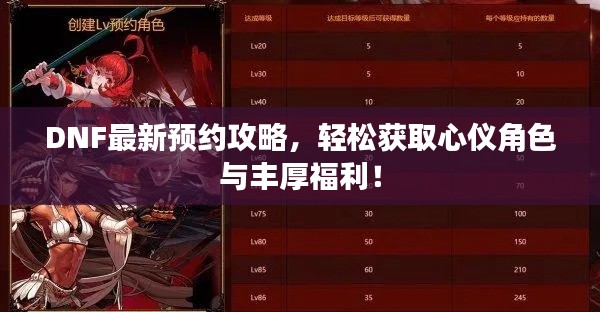 DNF最新预约攻略,轻松获取心仪角色与丰厚福利!
