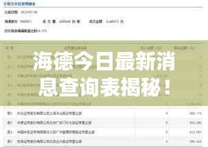 海德今日最新消息查询表揭秘!