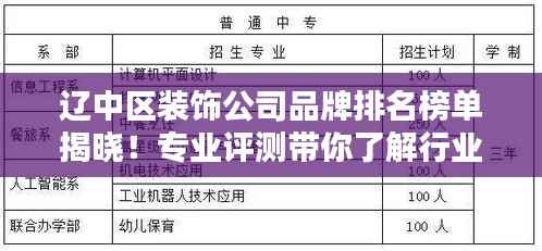 辽中区装饰公司品牌排名榜单揭晓!专业评测带你了解行业佼佼者