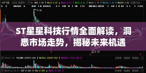 ST星星科技行情全面解读,洞悉市场走势,揭秘未来机遇