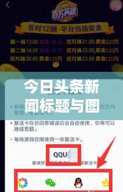 今日头条新闻标题与图标,信息传达的新标杆