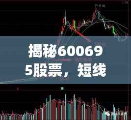 揭秘600695股票,短线走势分析与未来展望