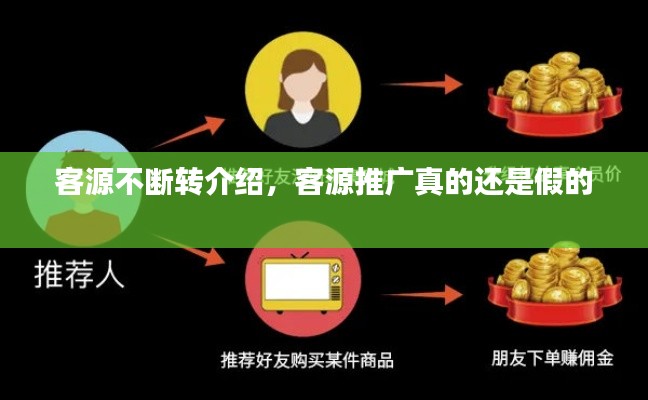 客源不断转介绍,客源推广真的还是假的
