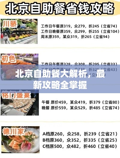 北京自助餐大解析,最新攻略全掌握
