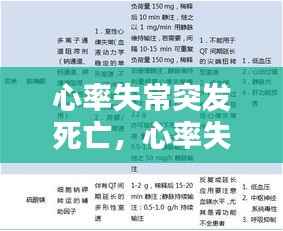 心率失常突发死亡,心率失常抢救治疗措施