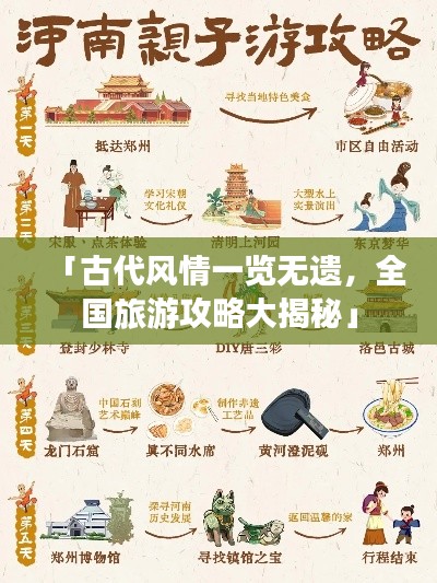 「古代风情一览无遗,全国旅游攻略大揭秘」