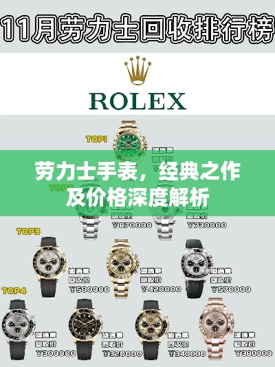 劳力士手表,经典之作及价格深度解析