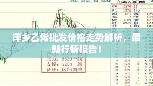 萍乡乙烯批发价格走势解析,最新行情报告!