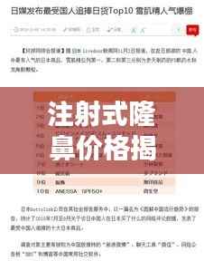 注射式隆鼻价格揭秘,全面解析与了解,让你一目了然!