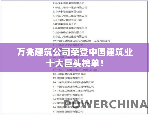 万兆建筑公司荣登中国建筑业十大巨头榜单!