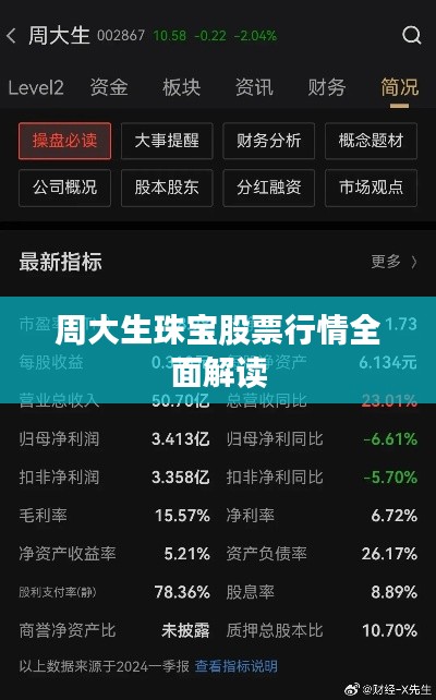 周大生珠宝股票行情全面解读