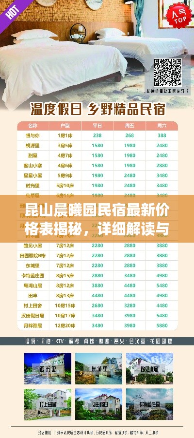 昆山晨曦园民宿最新价格表揭秘,详细解读与优惠信息