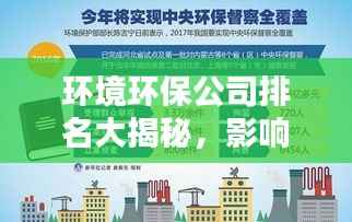 环境环保公司排名大揭秘,影响力深度解析